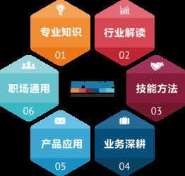 58同城安居客 技术赋能房产经纪与物业管理，开启行业蜕变升级新篇章