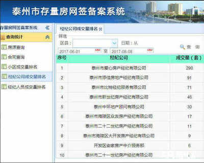爱心房产经纪与物业管理的暖心共生之道
